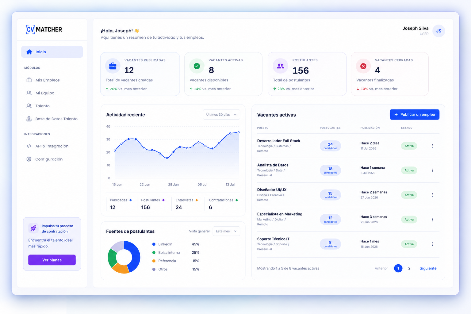 Dashboard CVMATCHER Empresas